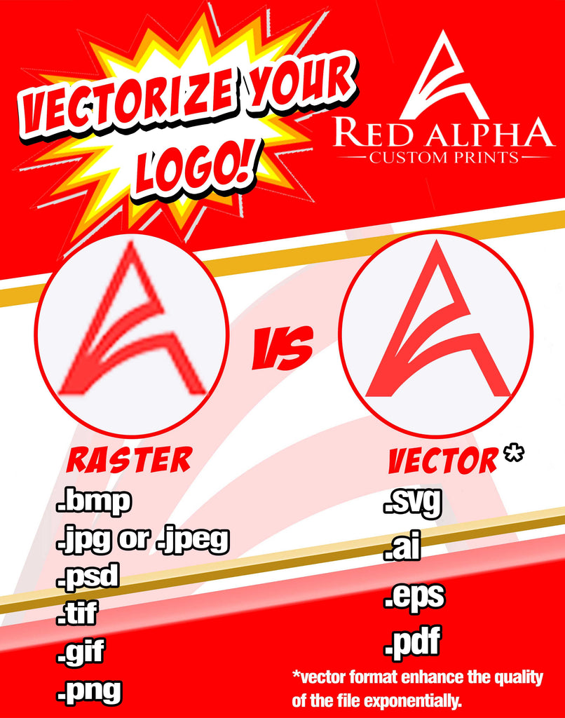 Vector vs Raster