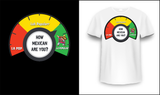 Mexometer-How Mexican are you? - Red Alpha Custom Prints