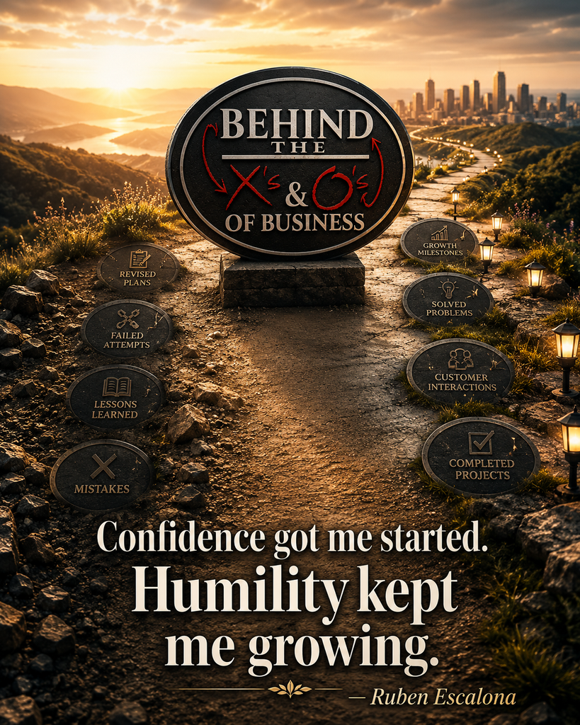 The Art of Being Confident