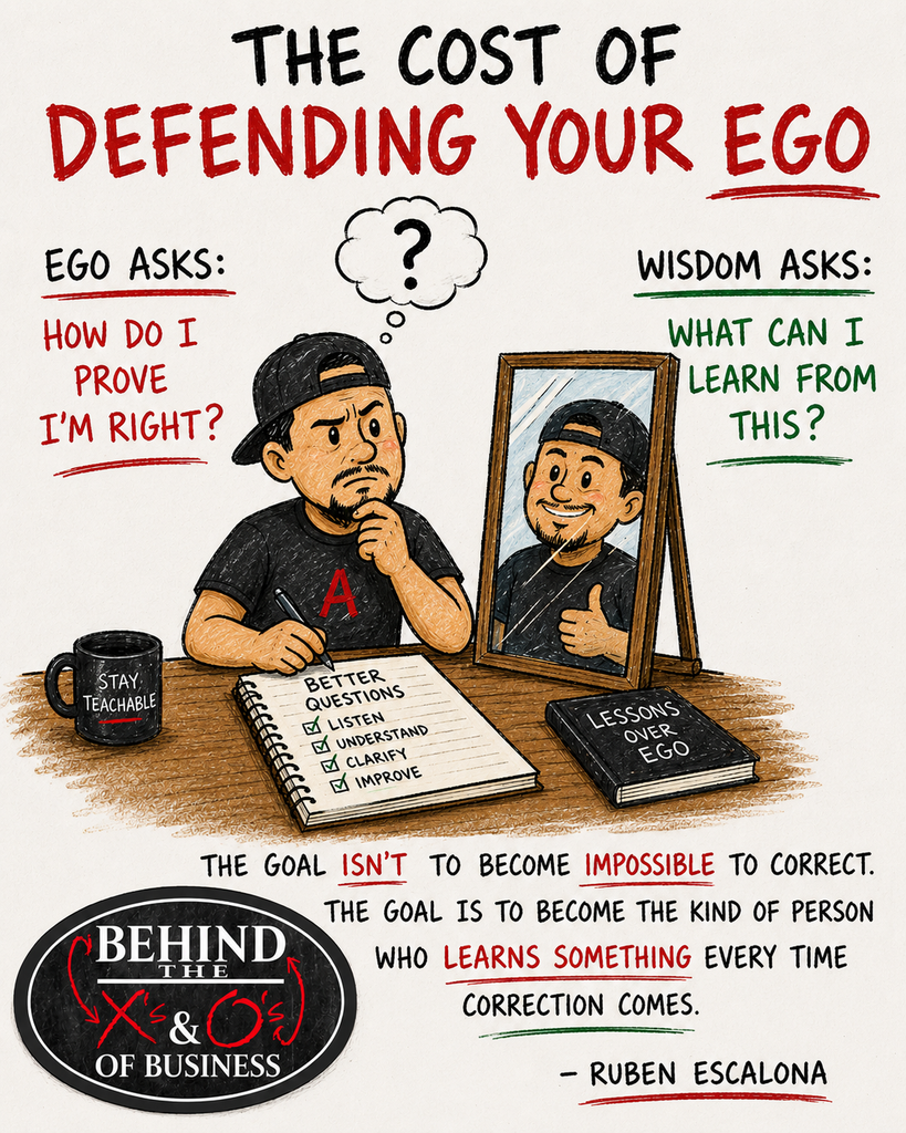The Cost of Defending Your Ego