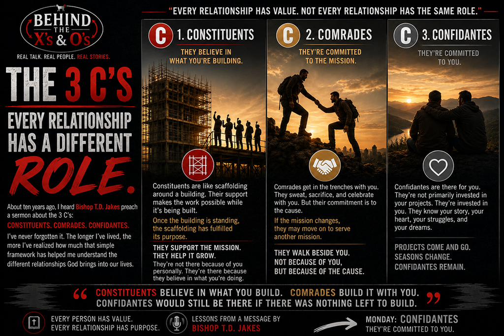 The 3 C's: Confidantes Are Committed to You